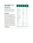 Price's Pimento Cheese Spread Nutrition.pdf