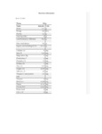 Pure Honey Packets Nutritional Info 1900960