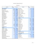 Raspberry Jam FF 51500 - Nutrition Statement
