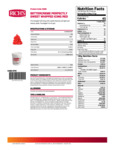 Red Bettercreme Nutrition