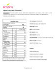 Rose Syrup Nutrition