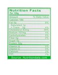 Nutrition Sheet
