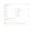 Sartori Merlot BellaVitano Cheese 5.3 oz. Wedge NFP.pdf