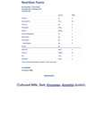 Tillamook Sharp Cheddar Nutrition