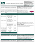 Sosa 48664 Nutrition