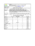 Violife 875UPF491612 Specsheet