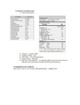 Mozzarella String Cheese Sticks Nutritiion Information