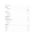 Nutrition Nutrition