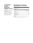 Nutrition Sheet Nutrition Sheet