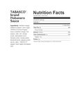 Nutrition Sheet Nutrition Sheet