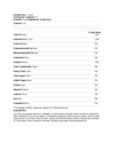 113TAKI183_Nutrition