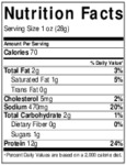 Nutrition