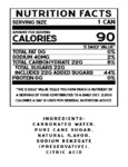 Wild Bill's Mojito Nutrition