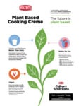 874RICH10441 Infographic 874RICH10441 Infographic