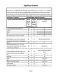 Allergen Declaration