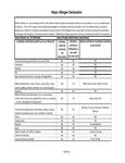 Allergen Declaration