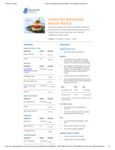 Honey Hot Buttermilk Biscuit Sliders Recipe