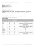 104MAPLEBTR_Maple Butter_Product Specification 104MAPLEBTR_Maple Butter_Product Specification