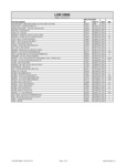 110133 LGR 3500i Parts List 110133 LGR 3500i Parts List