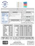Ingredient List
