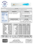 Ingredient List