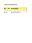 Compatibility Notes