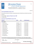 Cappuccine Specialties_Kosher Cert 