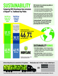 12363_Sustainability-Hopzoil.pdf 12363_Sustainability-Hopzoil.pdf