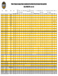 Two Tracks_All-Malt_Specsheet