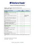 Allergen checklist for 12504