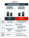 Converge Simple vs Deluxe Buying Guide
