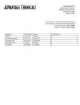 Ingredient Sheet Ingredient Sheet