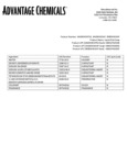 146DISHSOAP_Ingredients