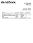 Ingredient Sheet