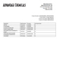 Advantage Chemicals Orange Degreaser Ingredients