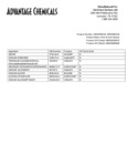 Ingredient Sheet