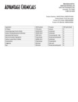 Ingredient Sheet