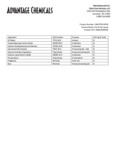 Ingredient Sheet