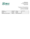 Noble Chemical Arctic Ingredient List