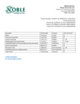 Ingredient Sheet Ingredient Sheet