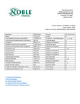 Ingredient Sheet