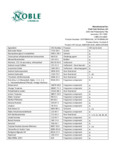 Ingredient Sheet