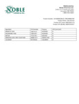 Ingredient Sheet