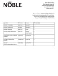 999NBOILOUT_147NBOILOUT50, 147NBOILOUT_Ingredients List