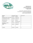 Ingredient Sheet