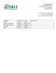 Ingredient Sheet