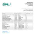 Ingredient Sheet
