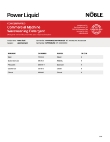 Ingredient Sheet