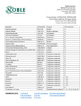 Ingredient Sheet