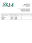 Ingredient Sheet